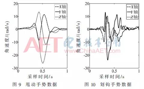ck-t9-10.gif