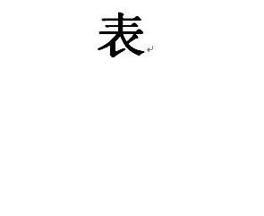 word中怎么设置字号 word中的字体变的方法步骤