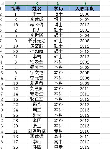 excel2013表格格式怎么套用 excel2013套用表格格式步骤