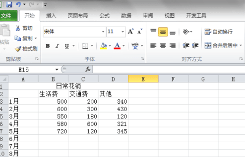 excel2013中如何制作组合图表 excel2013中制作组合图表的方法