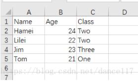 python3,cvs,字典