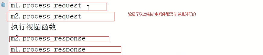 详解Django中间件的5种自定义方法 Django,中间件