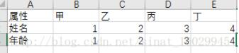 Python,横向合并,excel