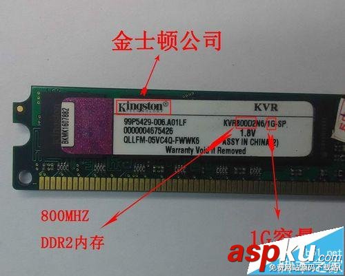 DDR1,DDR2,DDR3,内存条