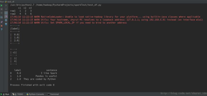 pyspark.sql.DataFrame,pandas.DataFrame,转换