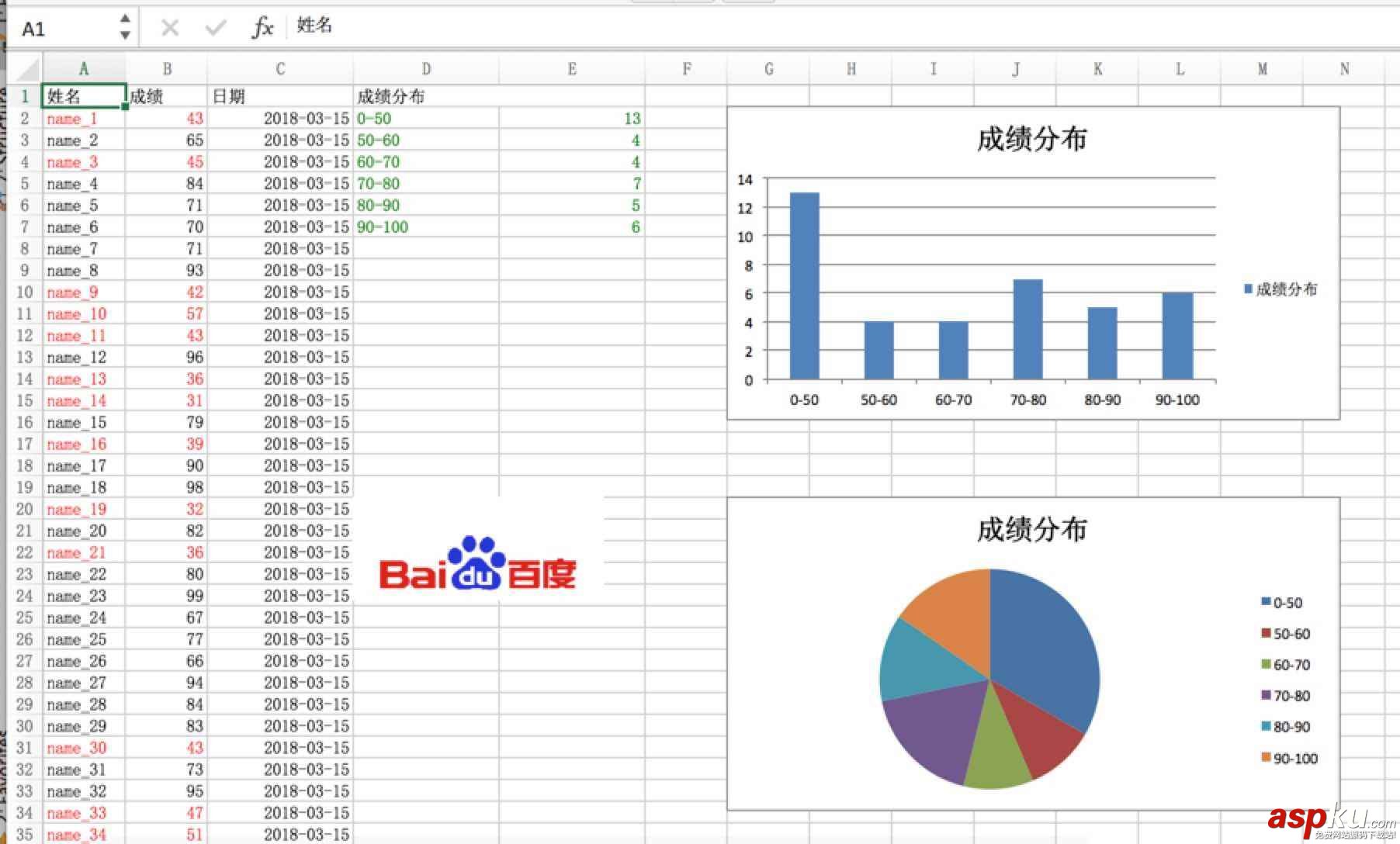 python,生成图表,库,xlsxwriter库
