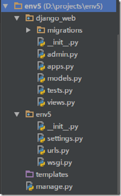 用pycharm开发django项目示例代码 pycharm,django,代码