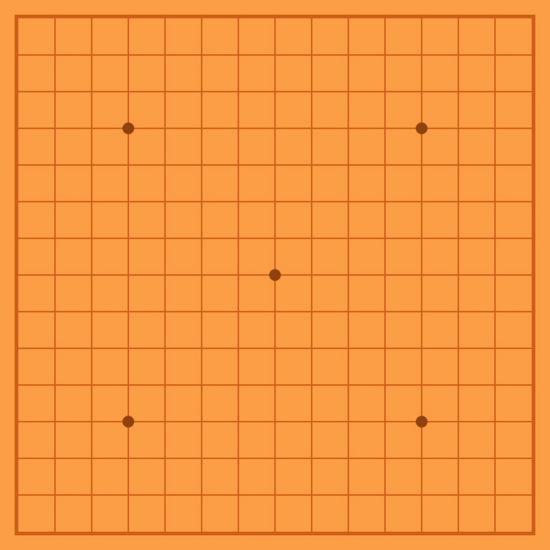 python版本五子棋的实现代码 python,五子棋,代码