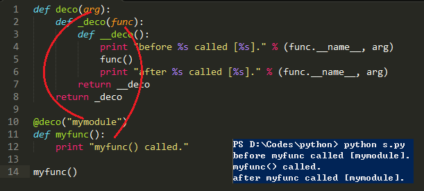 Python,装饰器模式