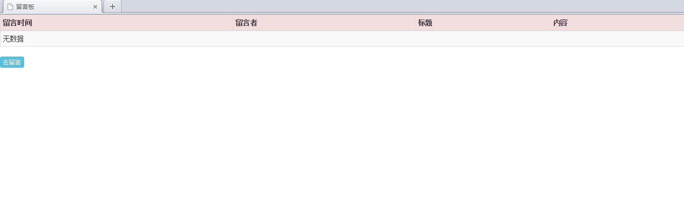 Django开发的简易留言板案例详解 Django开发,留言板