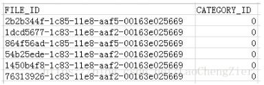 python,图片,标签,文件夹