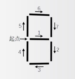 python实现简易数码时钟 python,数码时钟