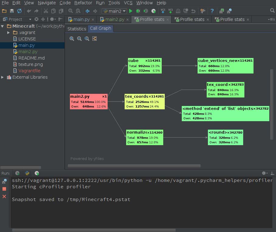 Django,代码,性能优化,Pycharm,Profile
