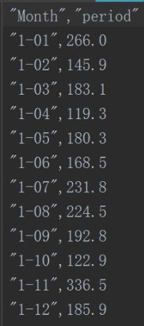 在python环境下运用kafka对数据进行实时传输的方法 python,kafka,数据,实时传输