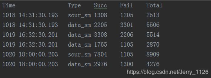 python,数据格式转换