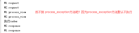 详解Django中间件的5种自定义方法 Django,中间件