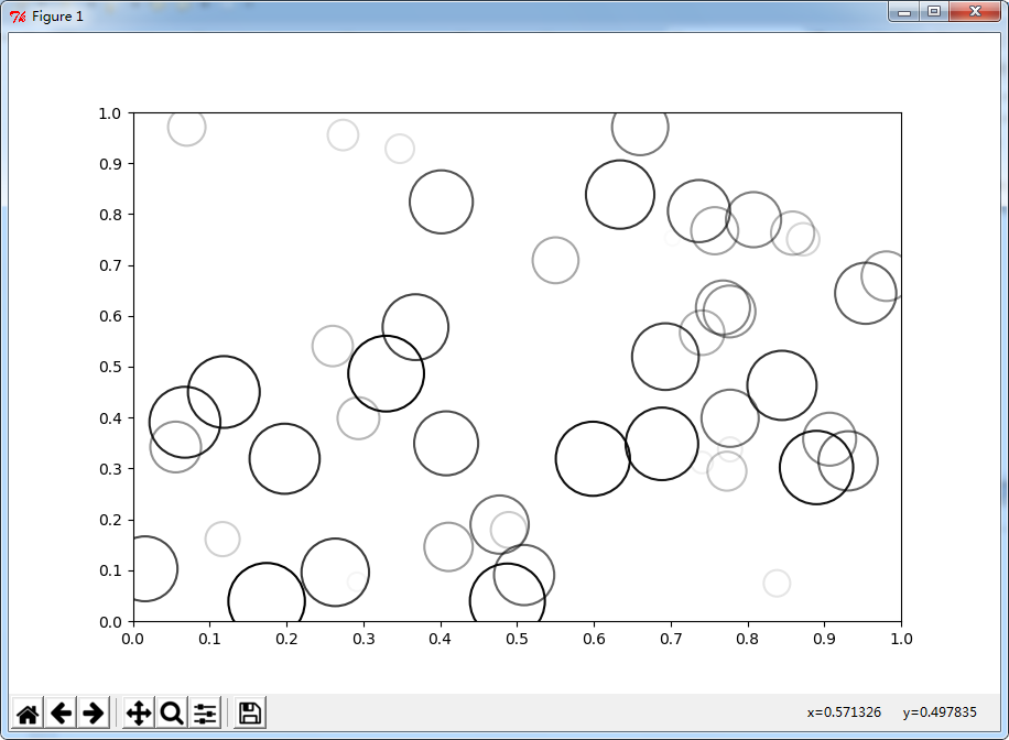 Python,matplotlib,三维图形
