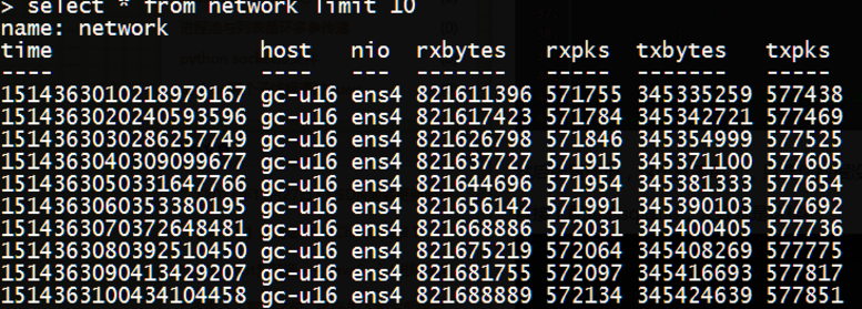 influx,grafana,python,采集数据