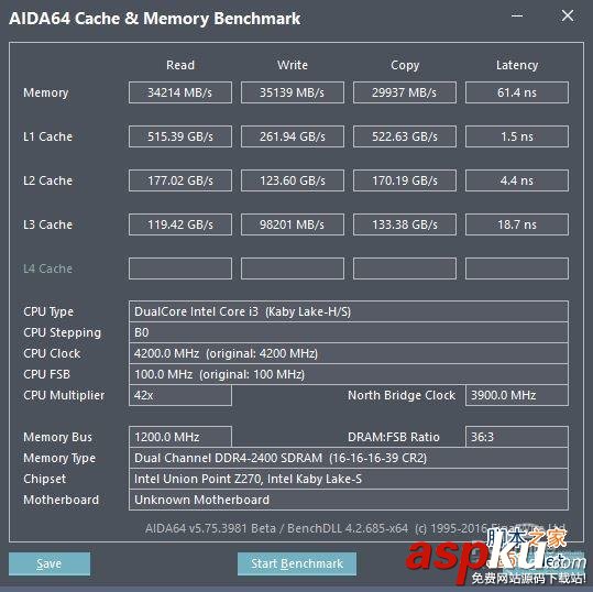 威刚xpg8gddr4怎么样,威刚XPGF1DDR42400评测,威刚XPGDDR42400评