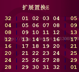 DES,加密,解密,算法,python