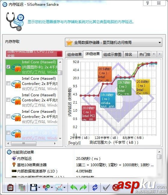 影驰,DDR4,内存条