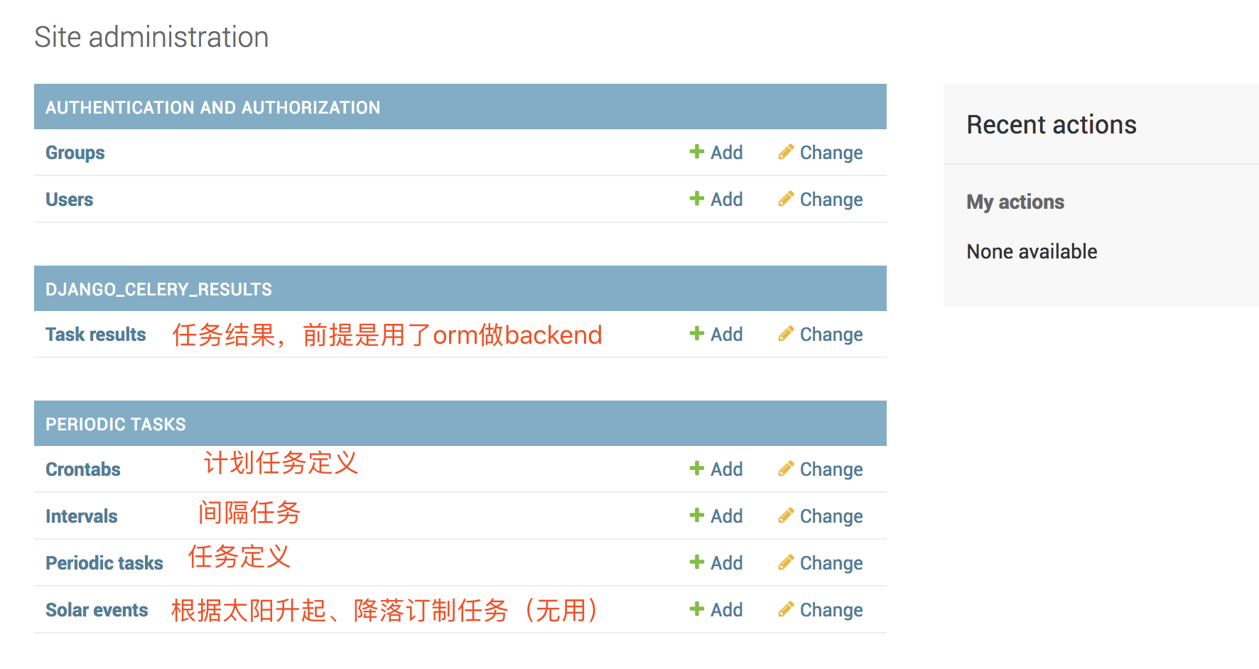 Django中使用Celery的教程详解 Django,Celery的教程详解