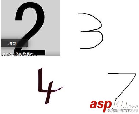 tensorflow,识别,手写数字
