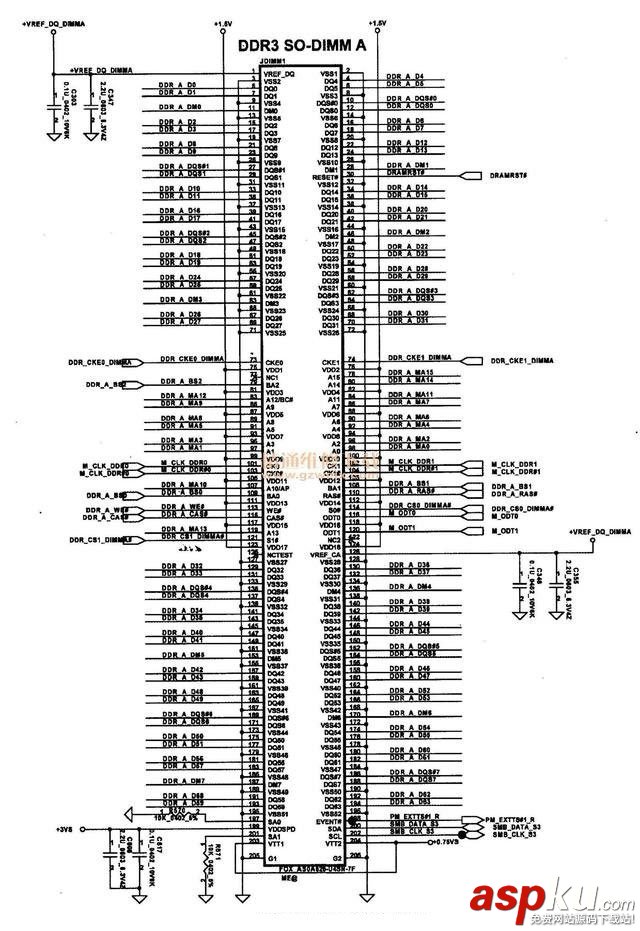 电脑内存插反了会怎么样,内存防呆设计