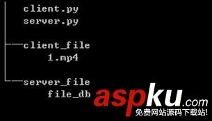 python,socketserver,套接字