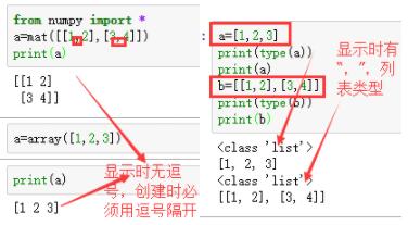 Python,矩阵,矩阵运算