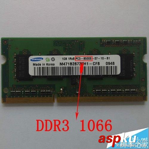 DDR1,DDR2,DDR3,内存条