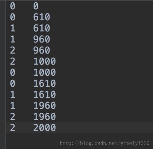 python读取各种文件数据方法解析 python,读取,文件数据