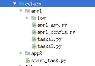 Python,分布式框架,Celery