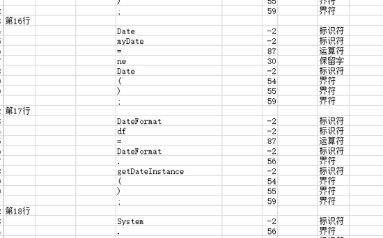 如何用python写一个简单的词法分析器 python,词法分析器