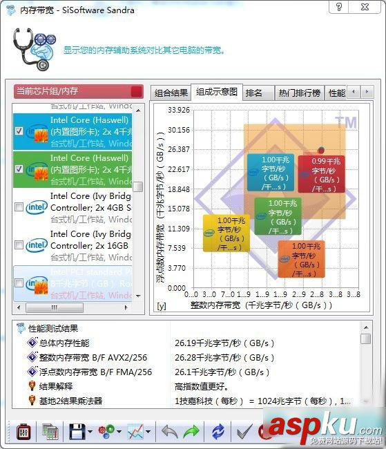 影驰,DDR4,内存条