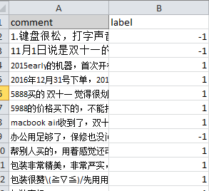 Python,购物,snownlp,文本挖掘库