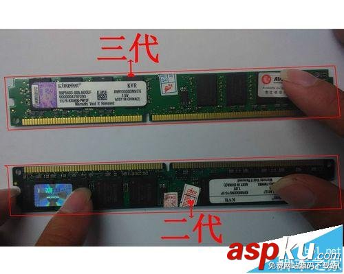 DDR1,DDR2,DDR3,内存条