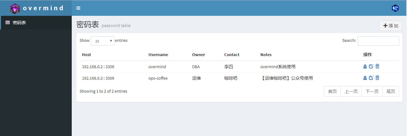 Django开发密码管理表实例教程(附源码) Django,密码管理表,源码