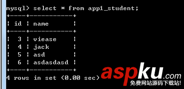 django,forms,forms.py,样式,field