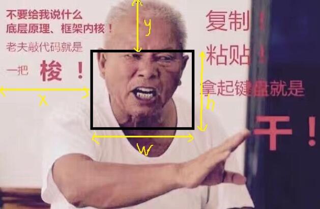python3,图片,局部切割