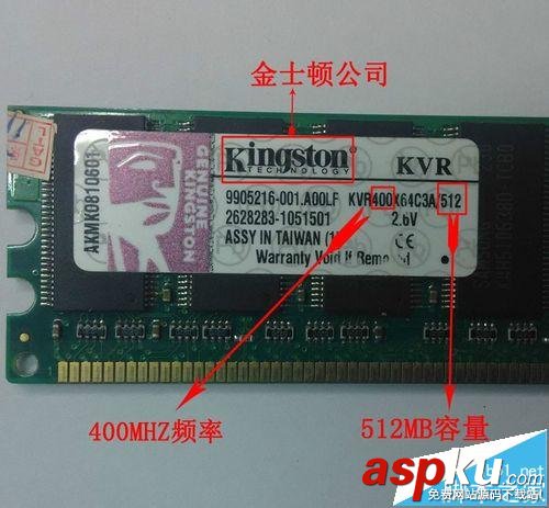 DDR1,DDR2,DDR3,内存条