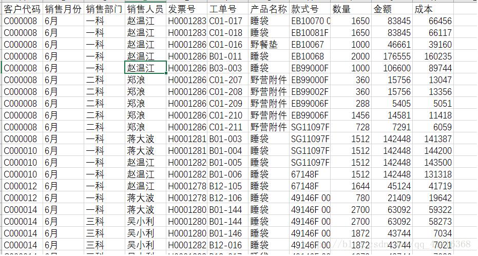 Python,Excel,拆分