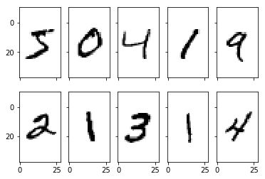 python,MNIST,手写识别