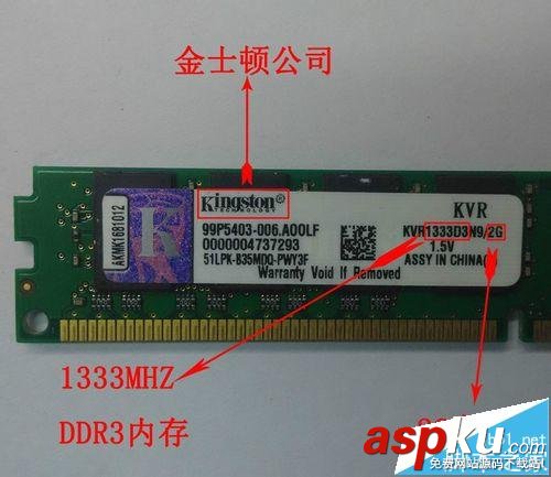 DDR1,DDR2,DDR3,内存条