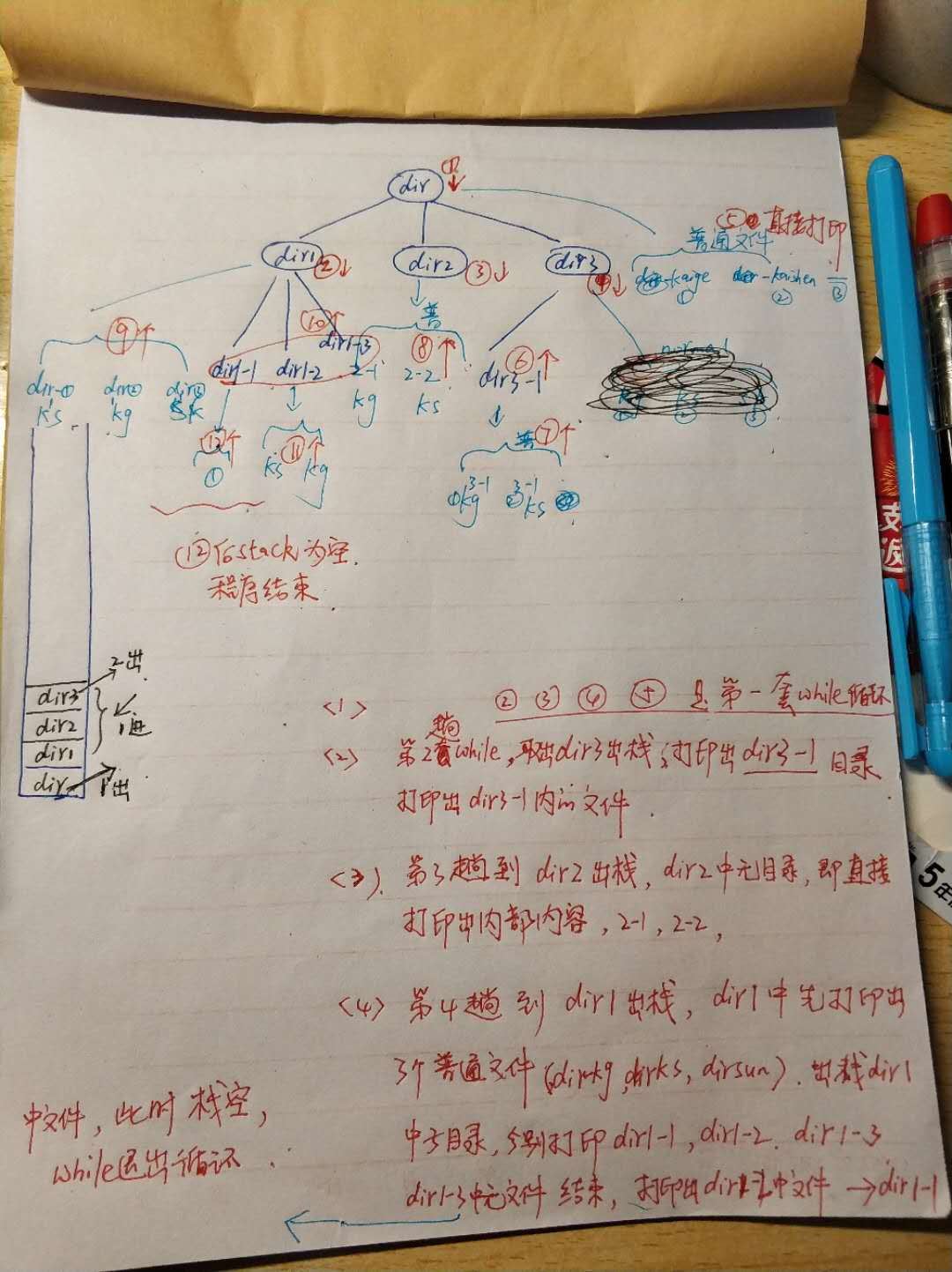 python 递归深度优先搜索与广度优先搜索算法模拟实现 python,递归,深度优先搜索,广度优先搜索,算法