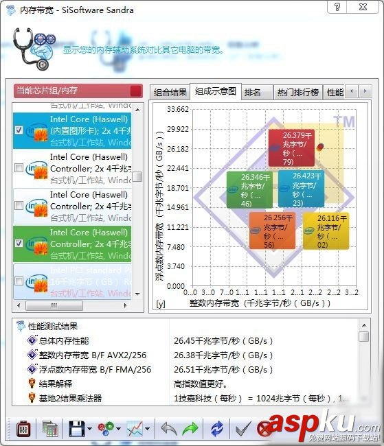 影驰,DDR4,内存条