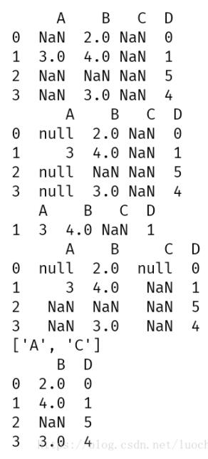 pandas,DataFrame,行,列