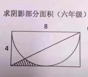 Python,阴影,面积,代码
