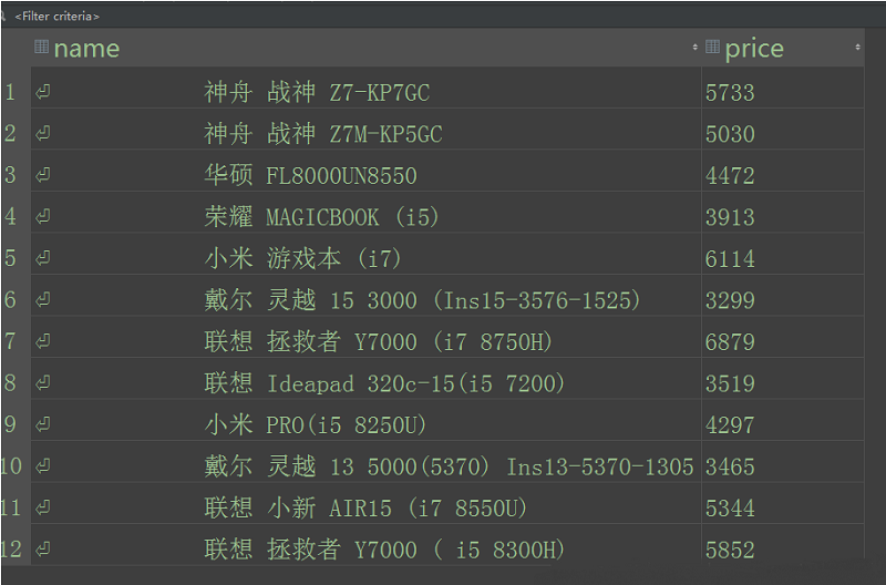 使用Scrapy爬取动态数据 Scrapy,爬取,动态数据