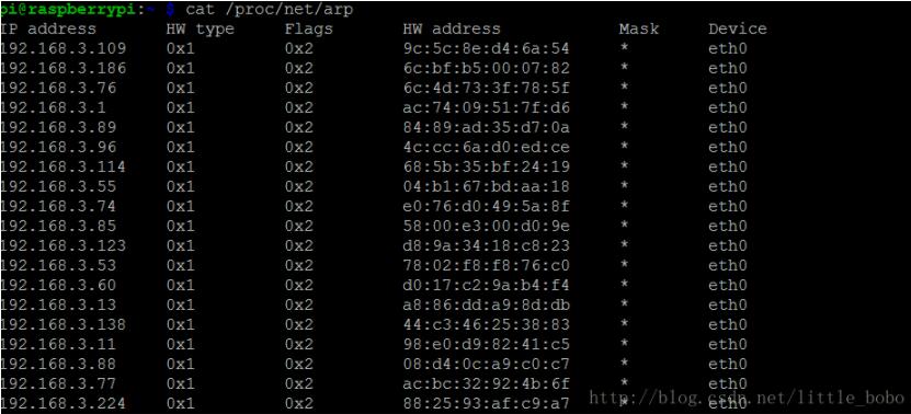 python,正则表达式,空格,分割,字符